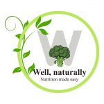 WellNatMB